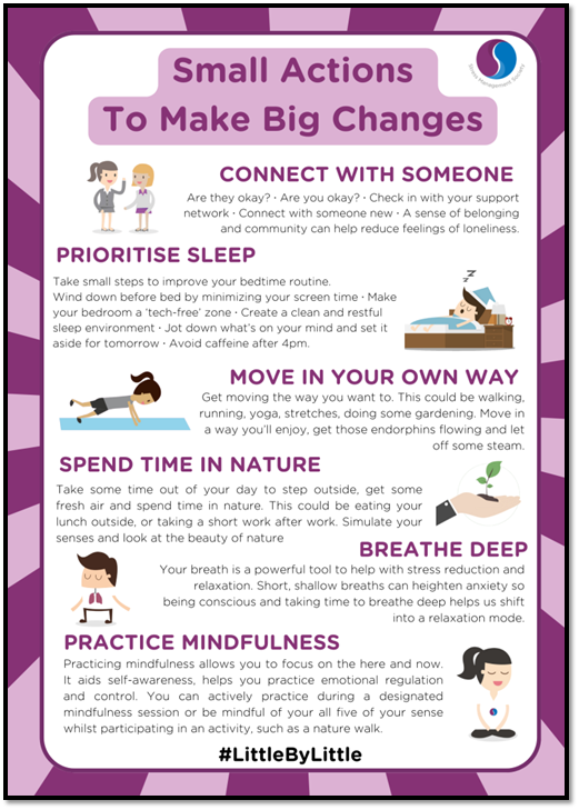 Image from the Stress Management Society: Small Actions - Connect with Someone, Prioritise Sleep, Move in Your Own Way, Spend Time in Nature, Breathe Deep, Practice Mindfulness