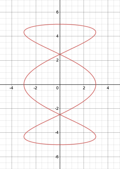 Parametric challenge.jpg