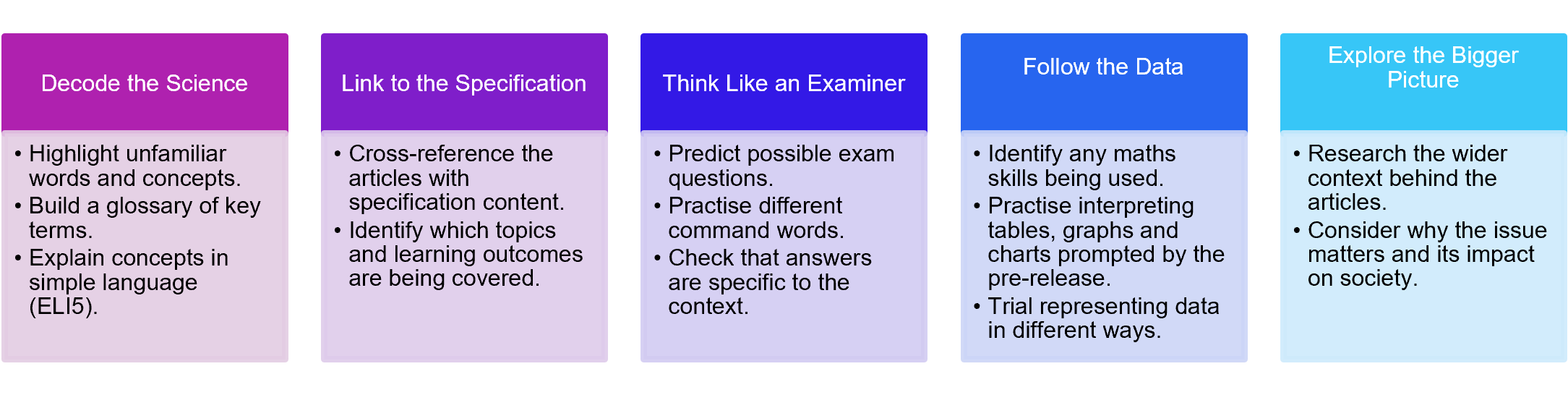 Applied Science pre-release