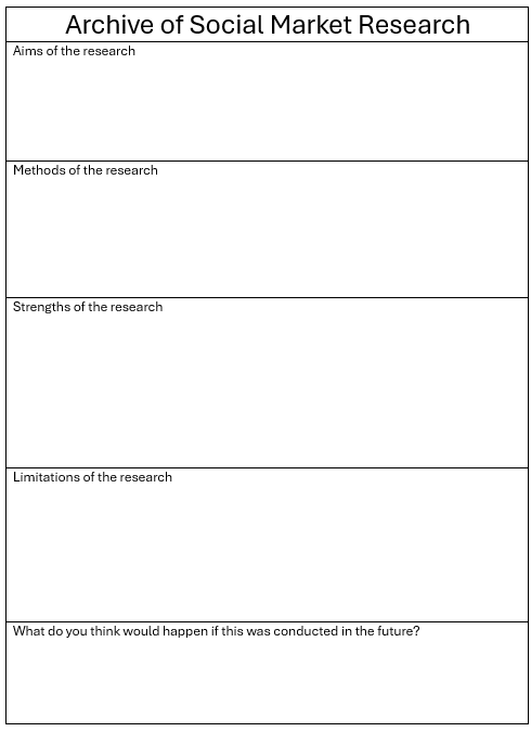 Archive of Social Market Research