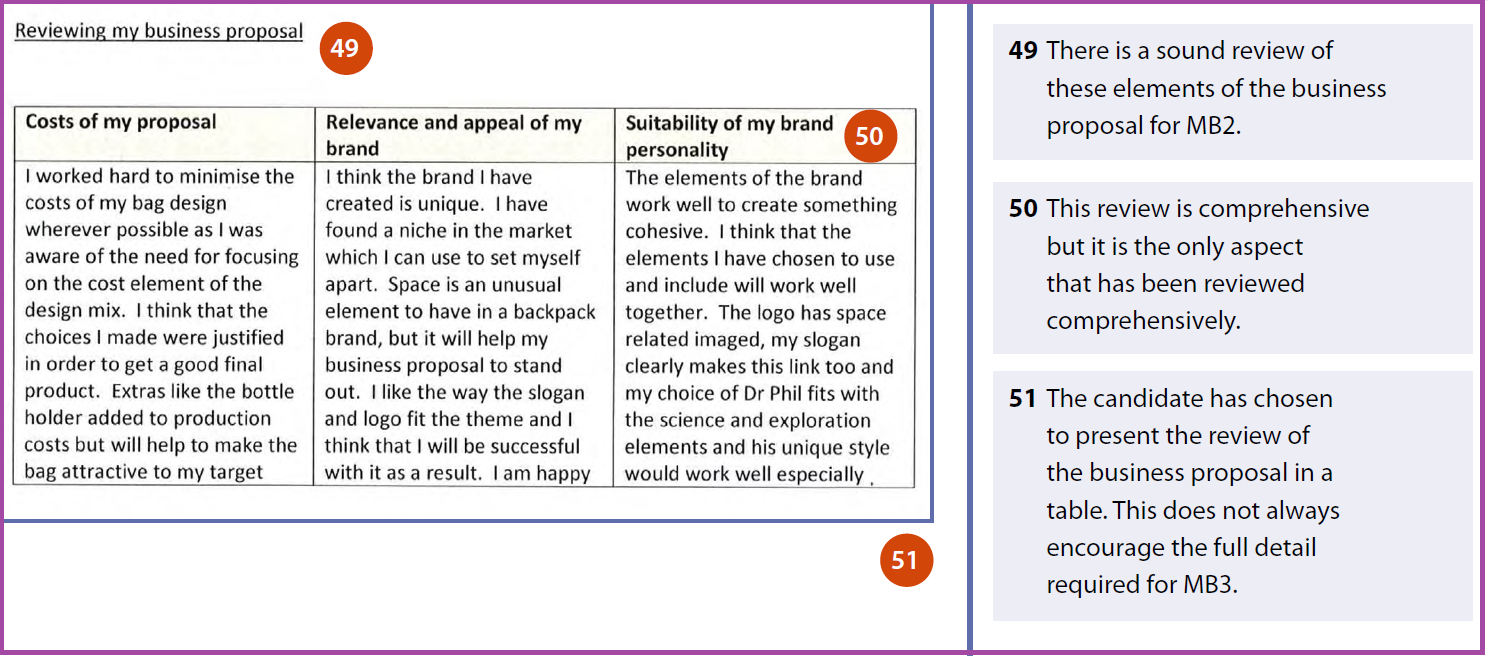  Extract from a high-level candidate exemplar for R069