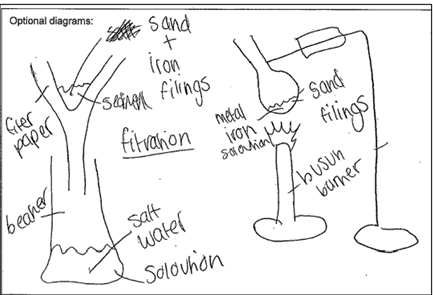 2D Example 2