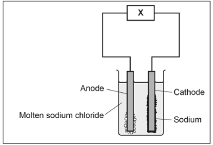 2D Example 3