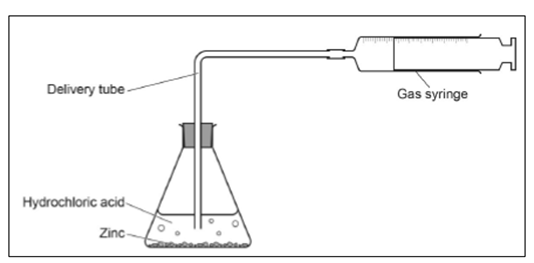 2D Example 5 2D Example 5