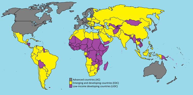 IMF classification map IMF classification map