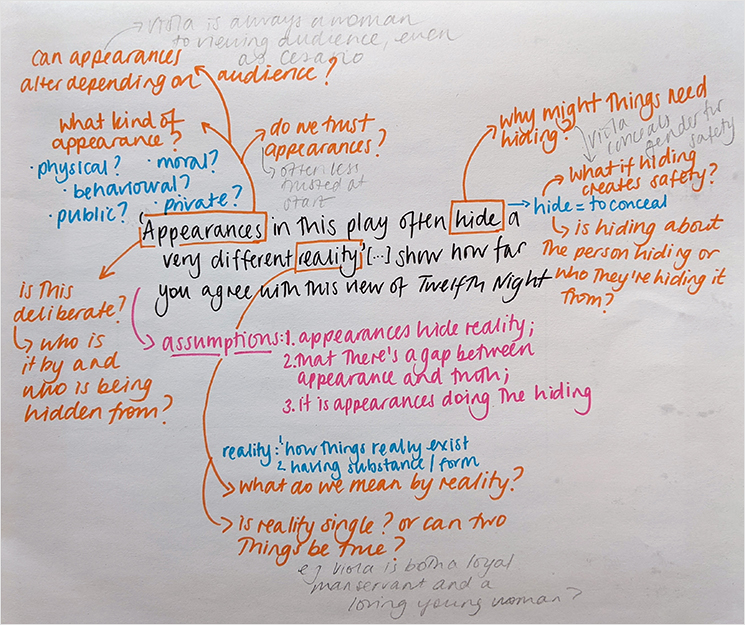 Mind map with Twelfth Night 2018 question in centre: 'Appearances in this play often hide a very different reality' Assumptions: appearances hide reality, there's a gap between appearance and reality, appearances do the hiding Questions: Is this deliberate? Who is it by? Who is being hidden from? Can appearances alter depending on audience? Do we trust appearances? ‘Appearances’: What kind of appearance: physical, behavioural, public, private, moral? ‘Hide’: to conceal. Why might things need hiding? What if hiding creates safety? Is hiding about the person hiding or who they're hiding it from? ‘Reality’: how things really exist or having substance/form. What do we mean by reality? Is reality single or can two things be true?