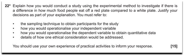 Psychology blog Example 1