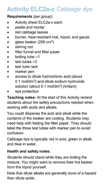 Picture of the layout of one activity from the teacher instructions sheet with a description of each part.