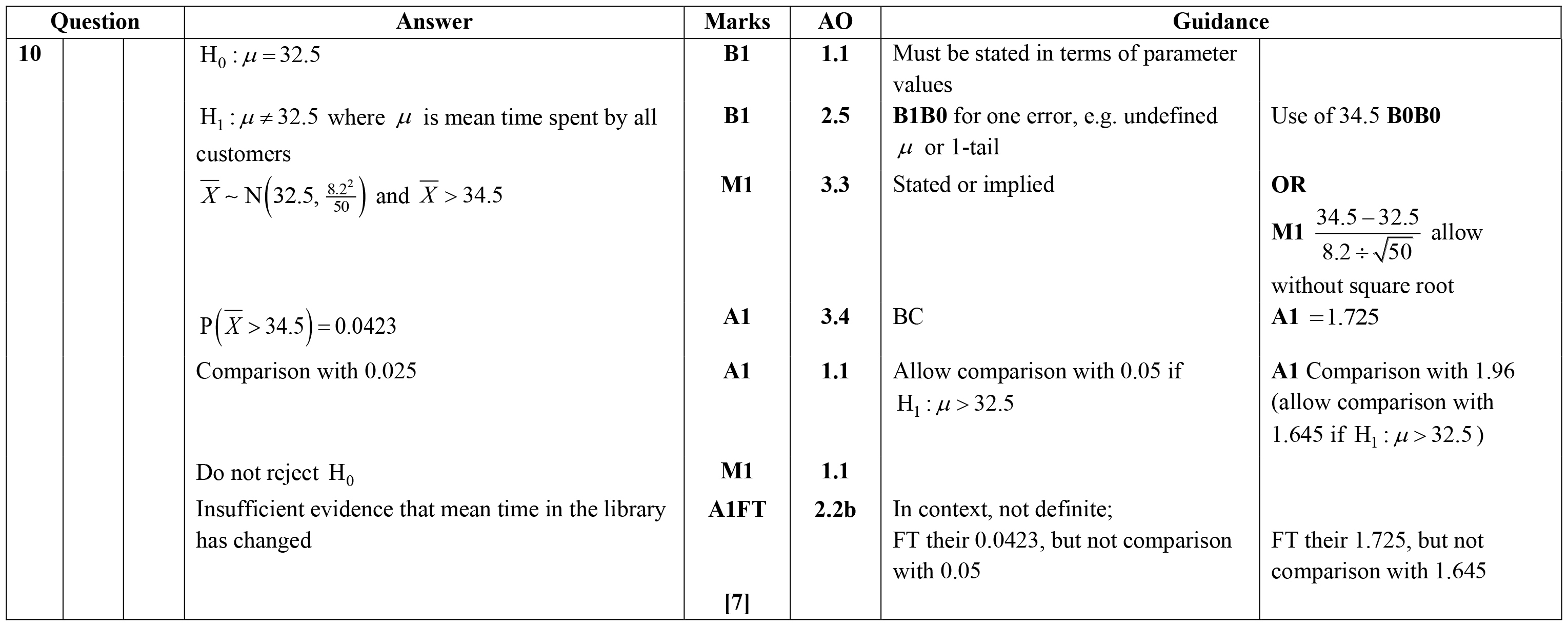 hypothesis testing a level maths questions and answers